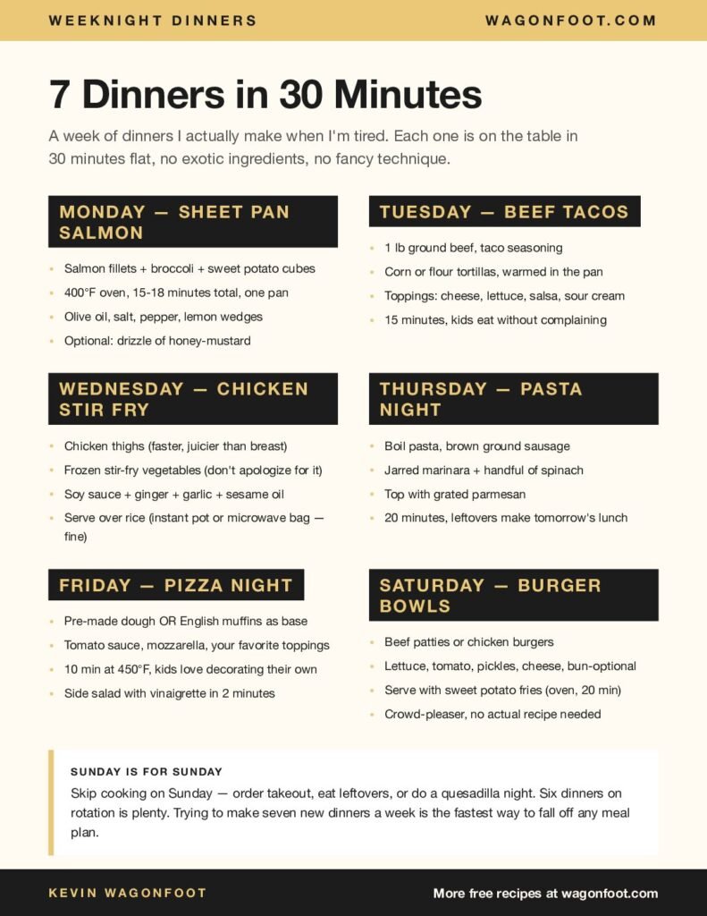 Free 7-Day Weeknight Dinner Plan preview